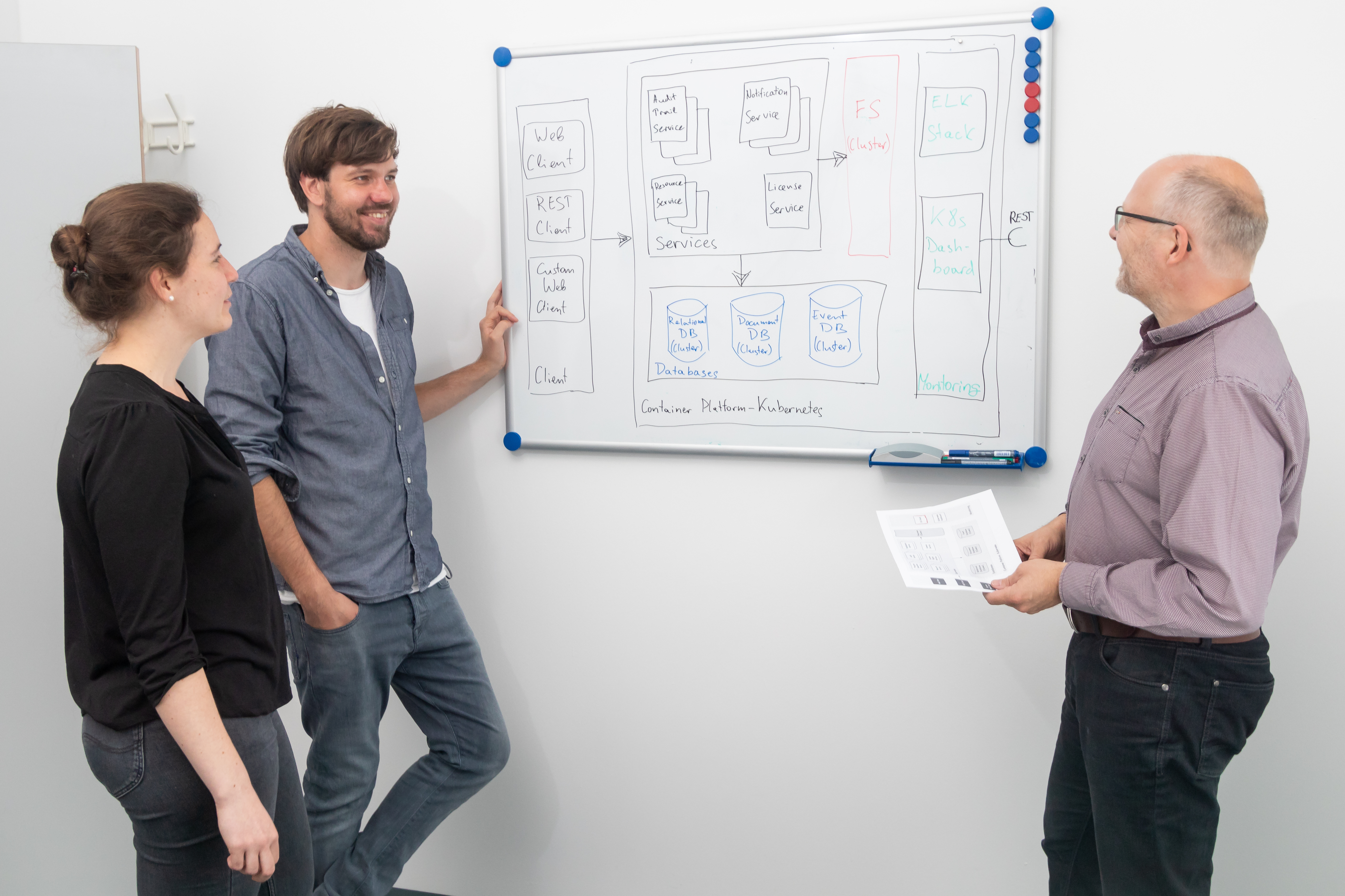 Three entimo team members collaborating at a whiteboard during a technical brainstorming session.